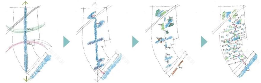 天津万科·翡翠嘉和丨中国天津丨宜德再音(上海)景观设计咨询有限公司,上海天华园林景观有限公司-12