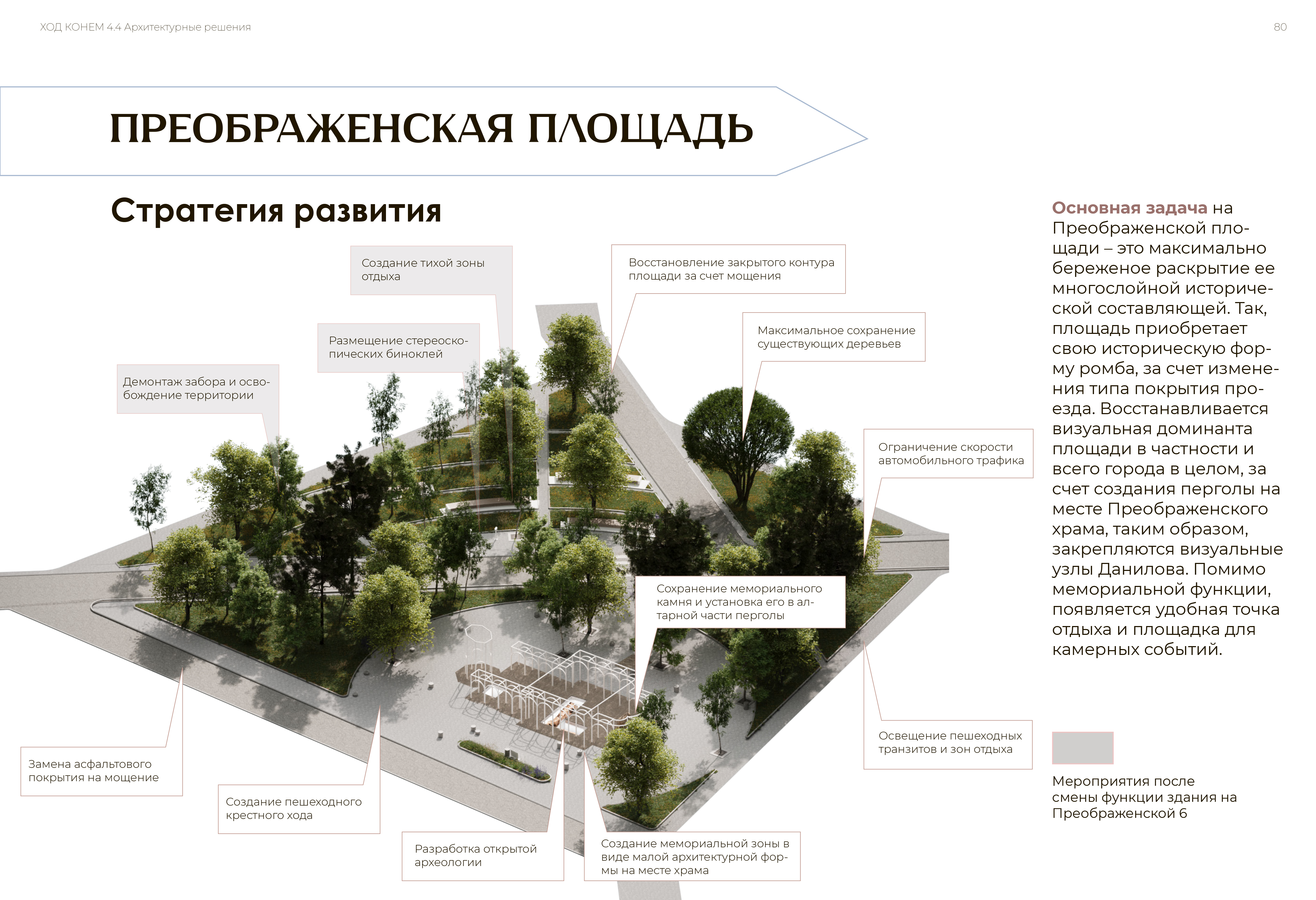 Preobrazhenskaya Square项目丨俄罗斯雅罗斯拉夫尔丨Alena Kokueva,Silviya Al Ubed等-35