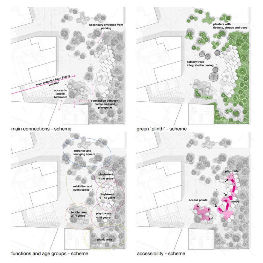 迷你的彩色村庄 | Carve 事务所打造的多功能游乐景观-58