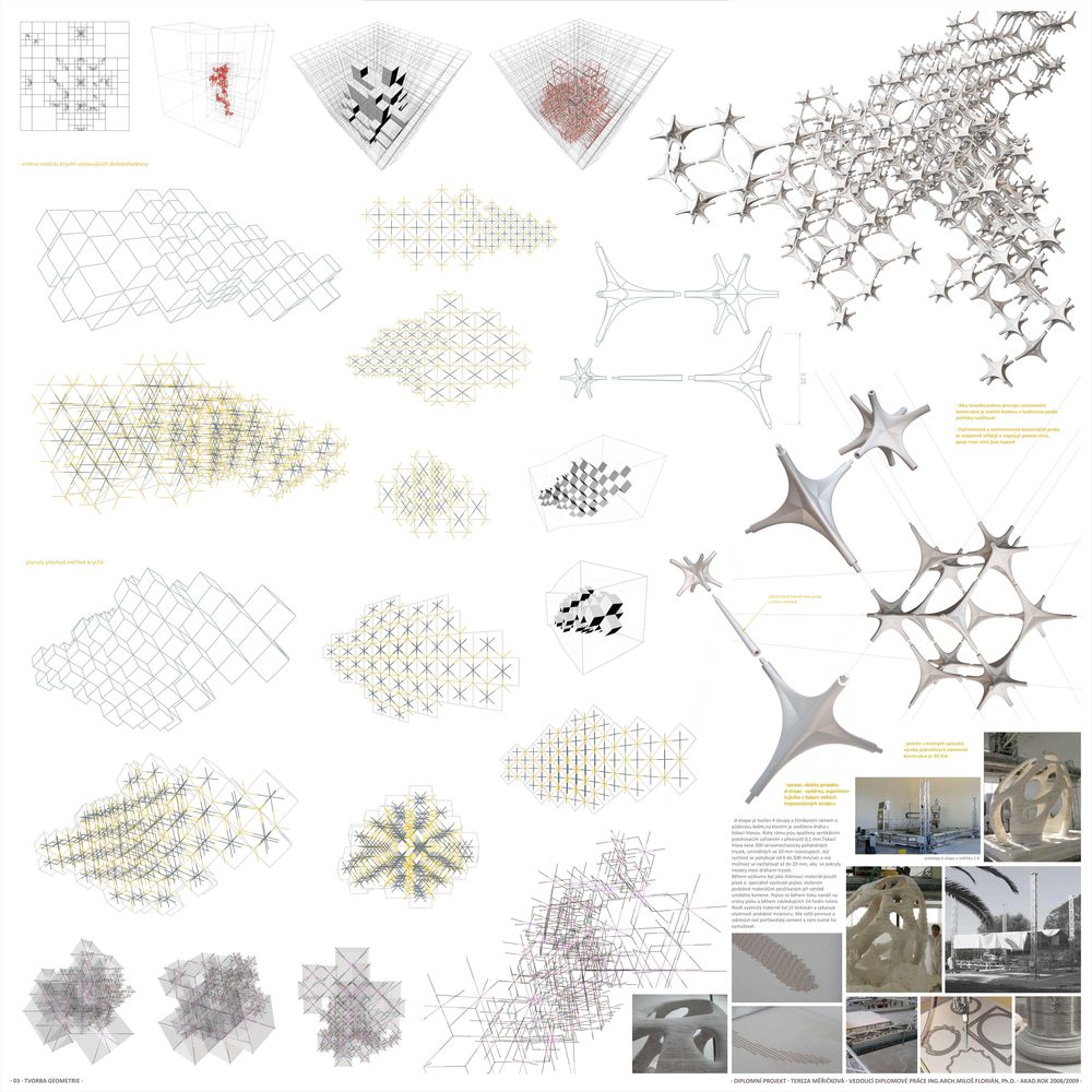 丨Tereza Měřičková-21