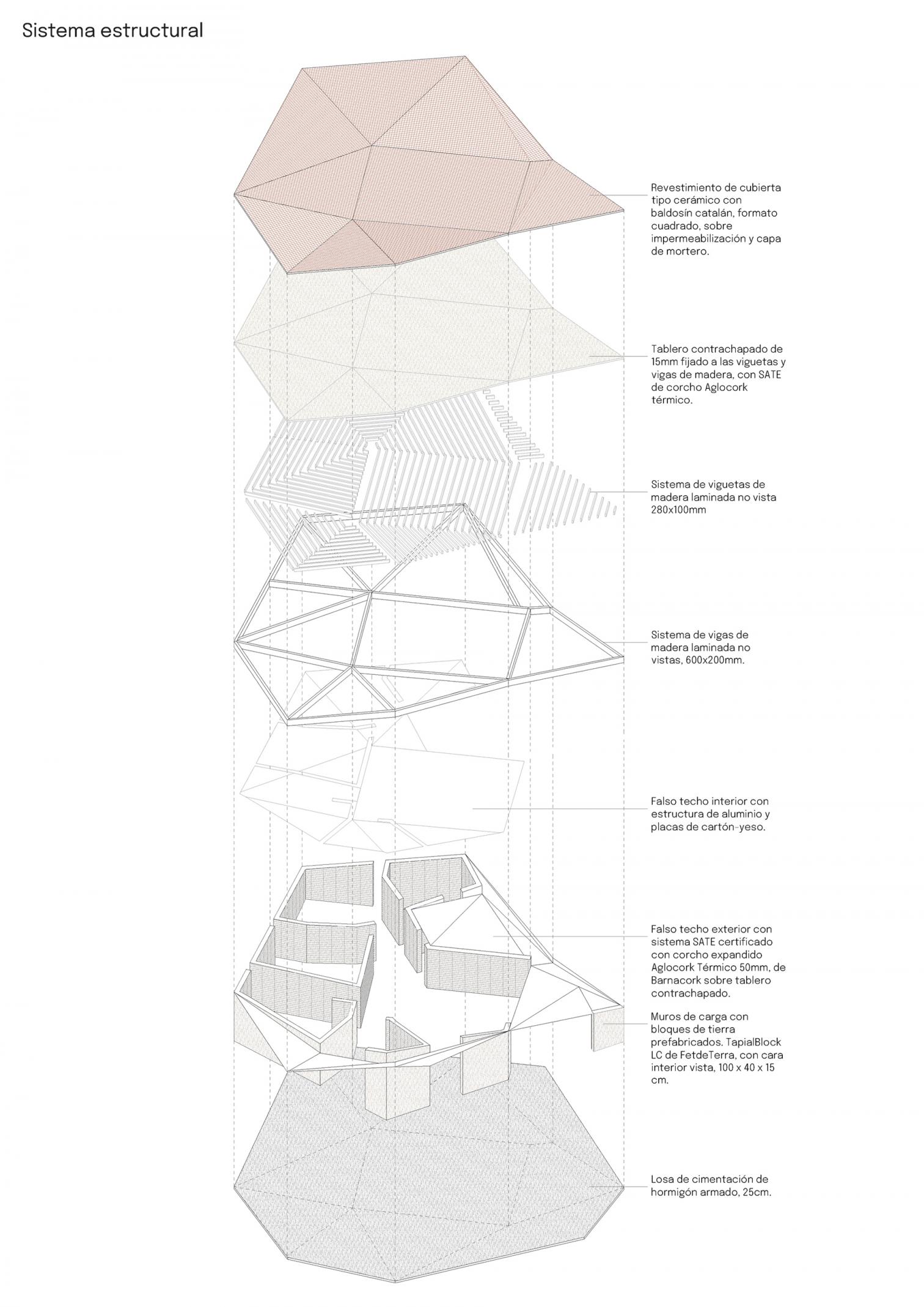 马德里 Gon Architects 打造环保考古中心 | Piedra y Tierra-9