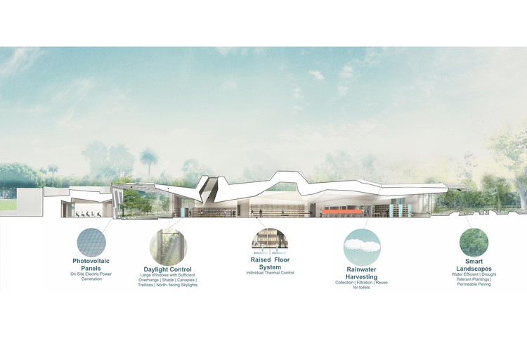 皮科分馆图书馆 科宁·艾森伯格建筑事务所-13