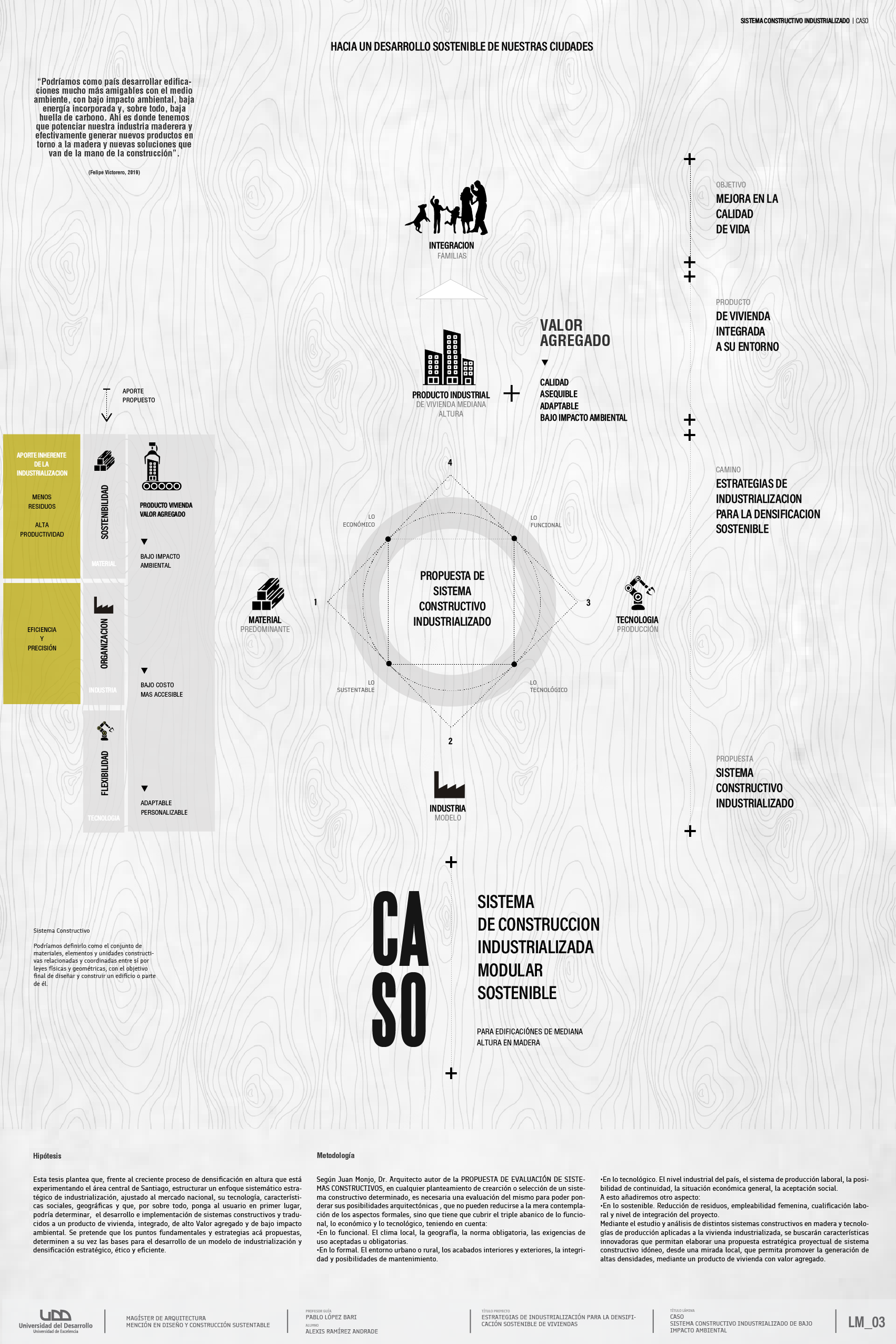Strategies for Sustainable Densification-2