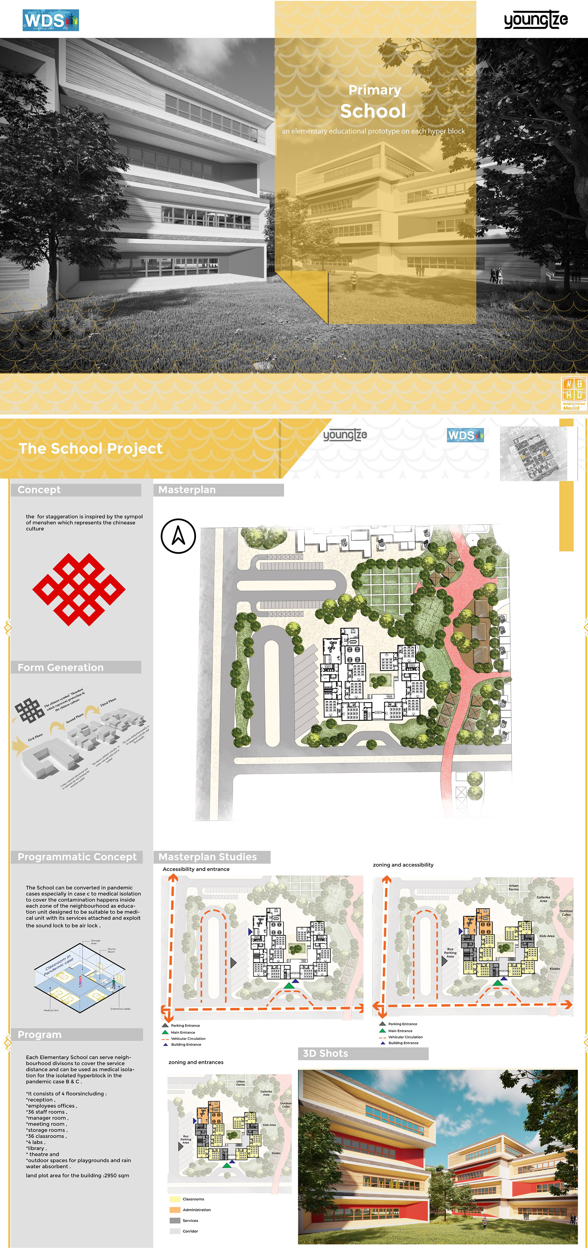 扬子江 一座年轻有韧性的城市丨中国武汉丨WDS Egypt-188