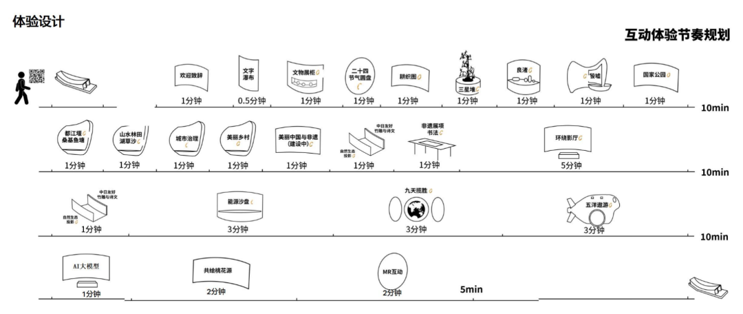 大阪世博会中国馆获展示金奖，中央美院展陈策划与设计顾问团队幕后解读-20