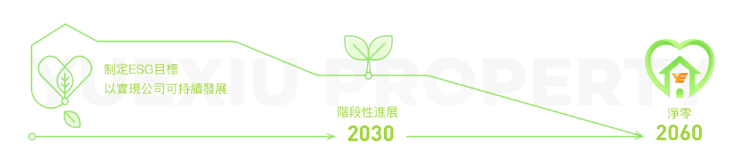 零碳先锋，越秀地产受邀参加“2025国际零碳城乡与零碳建筑大会”并作专题报告-25