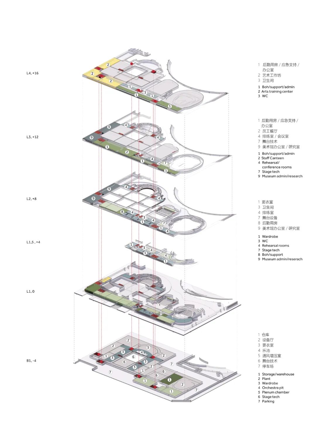 顺德大歌剧院丨中国佛山丨Nordic Office of Architecture-53