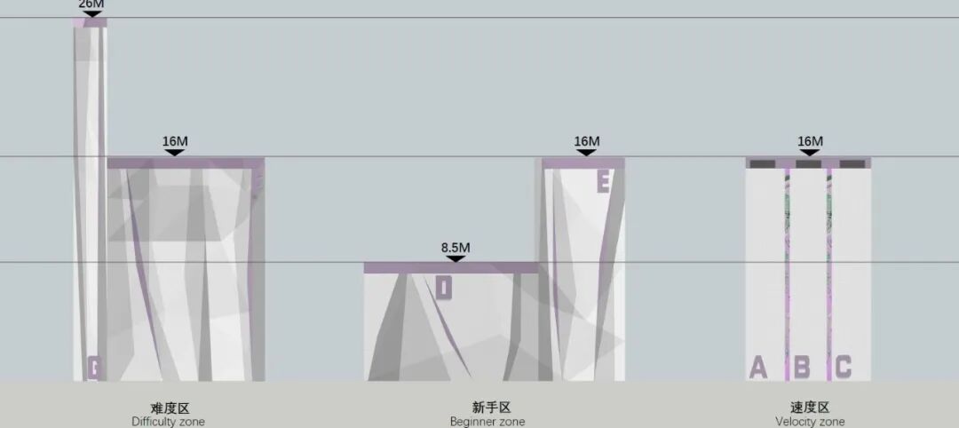 武汉K11攀岩街区 · UPA建筑事务所 · 中国湖北武汉丨中国武汉-61