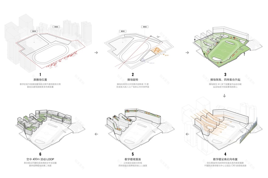 福田中学丨中国深圳丨reMIXstudio-184