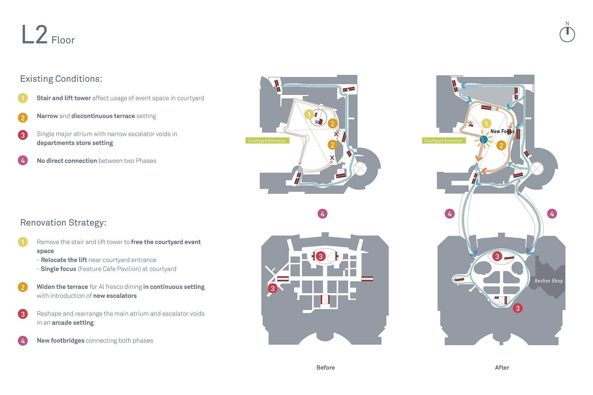 福田 CBD 混合商业公园焕新项目丨中国深圳丨Aedas-61