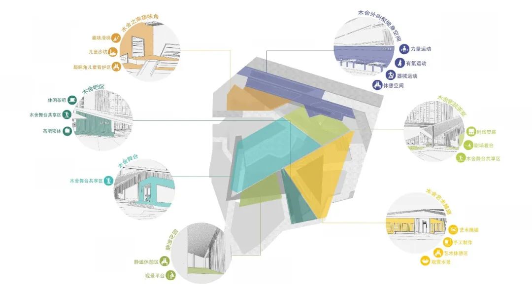 青岛龙湖·春江天境丨中国青岛丨凯盛上景(北京)景观规划设计有限公司-25