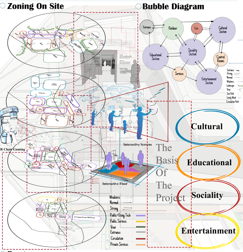 约旦社会文化技术中心丨约旦安曼-13