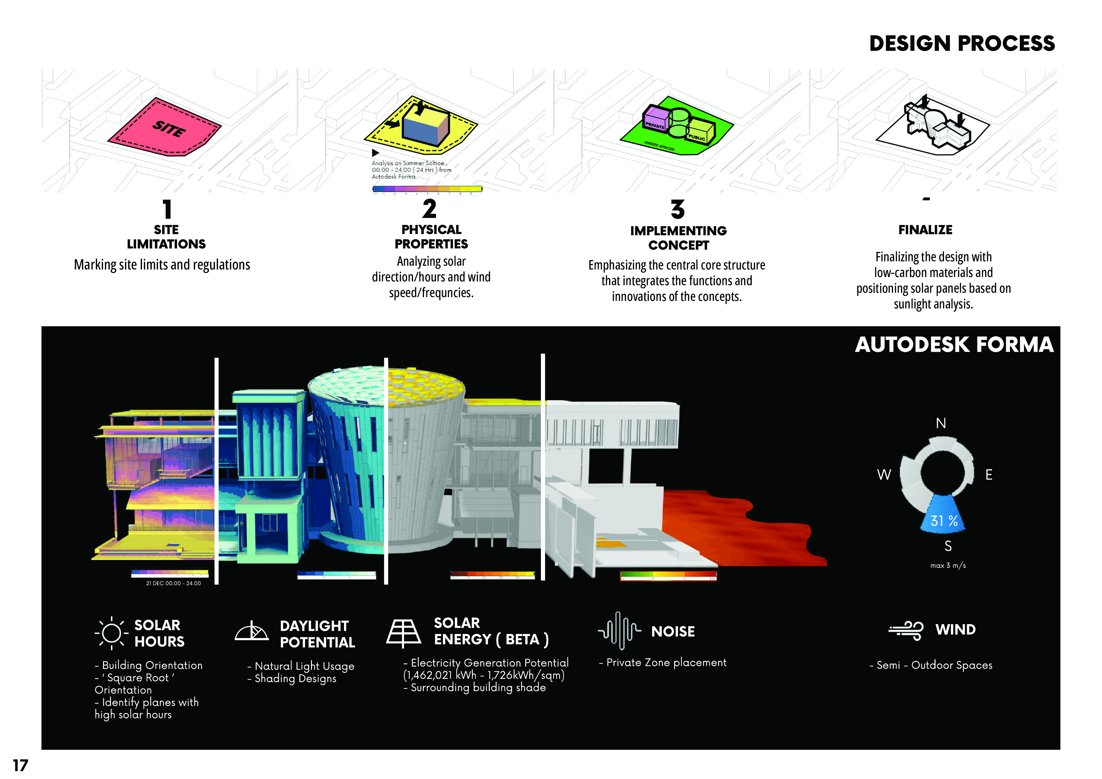 Sarawin_Kanchanagama _Architecture_Portfolio_2020-2025-20