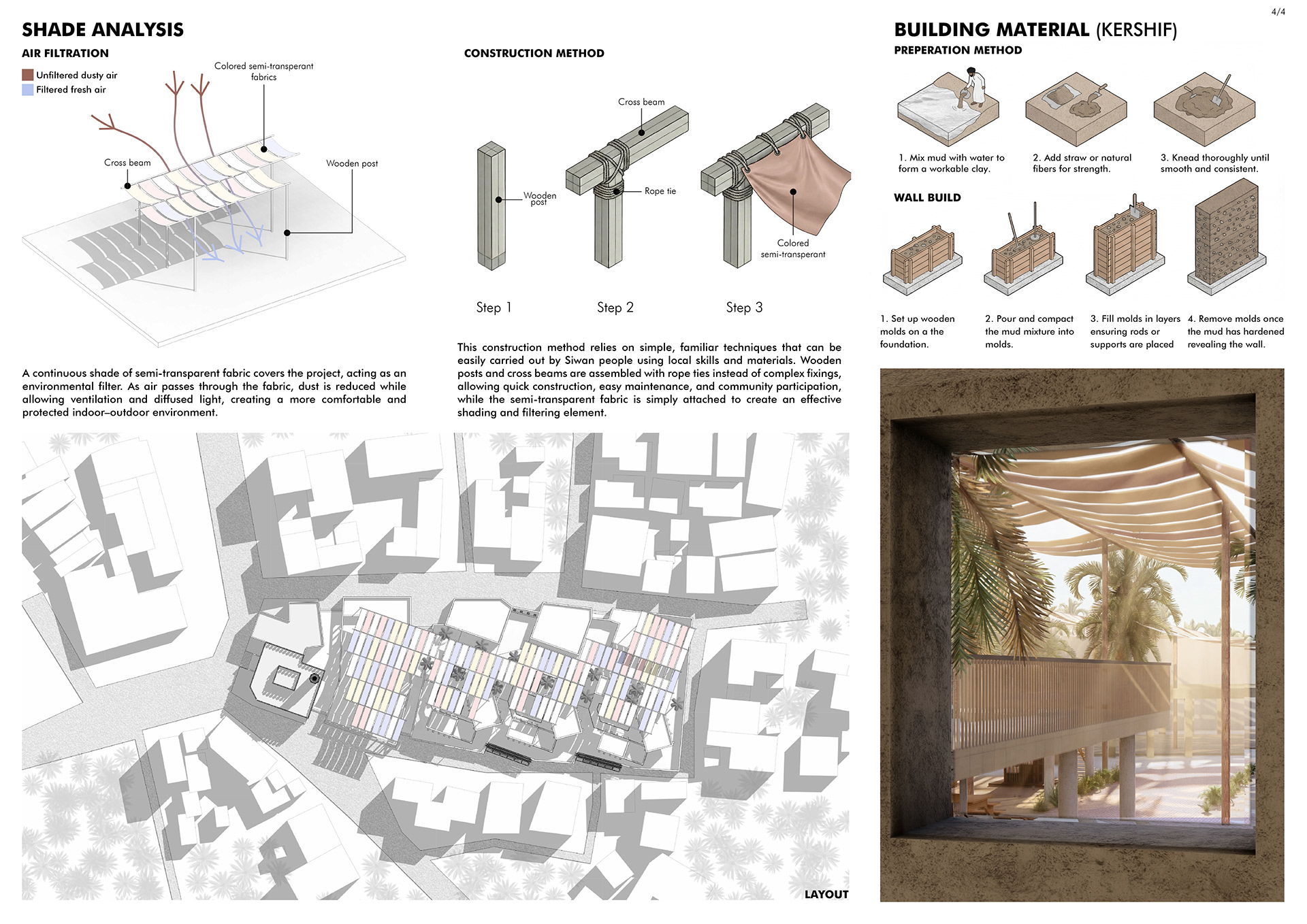 OASIS OF HALAQAT - 3RD PRIZE KINDERSPACE WINNER-14