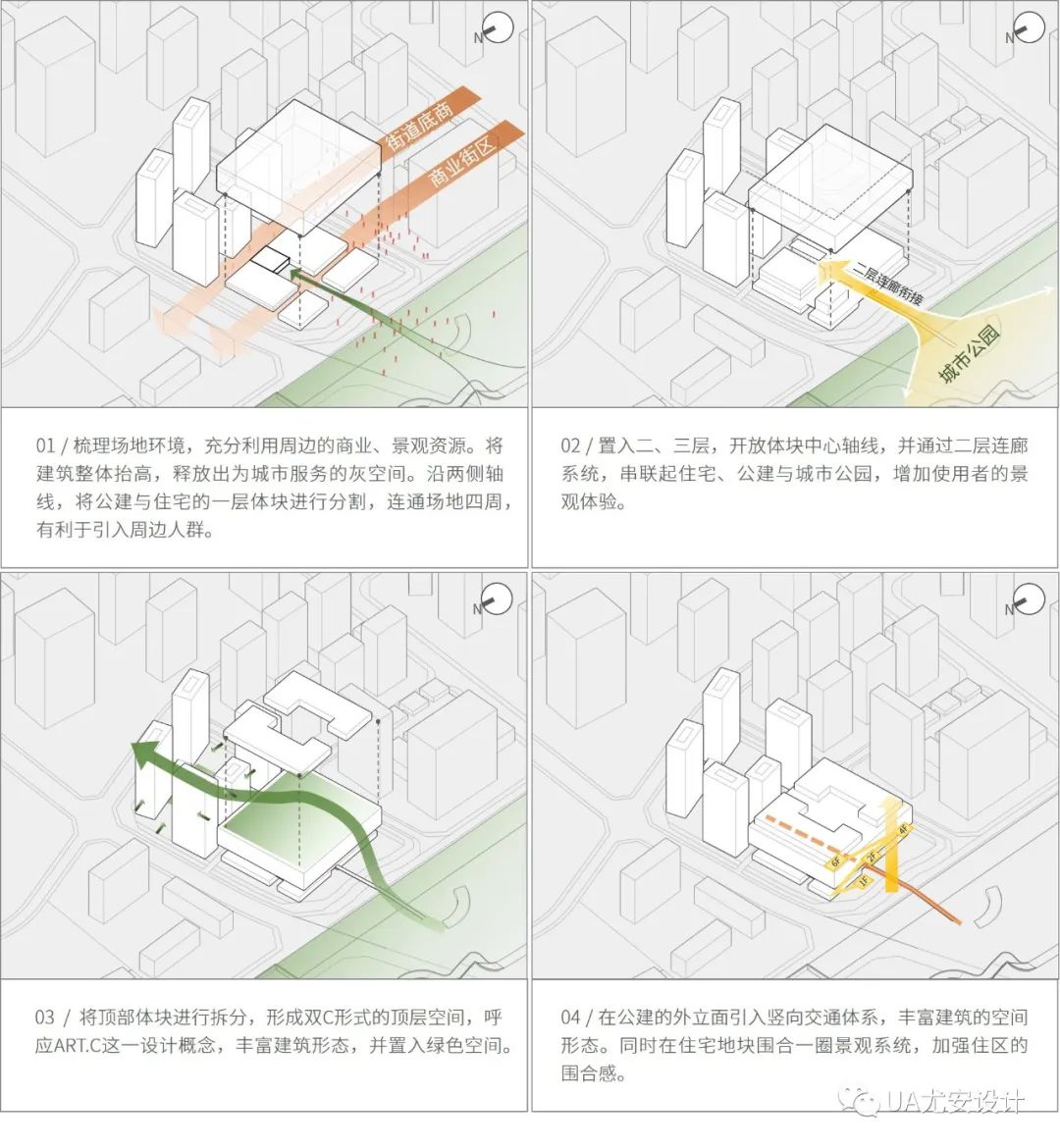 成都金牛国投文化聚落丨中国成都丨UA尤安设计事业一部-15