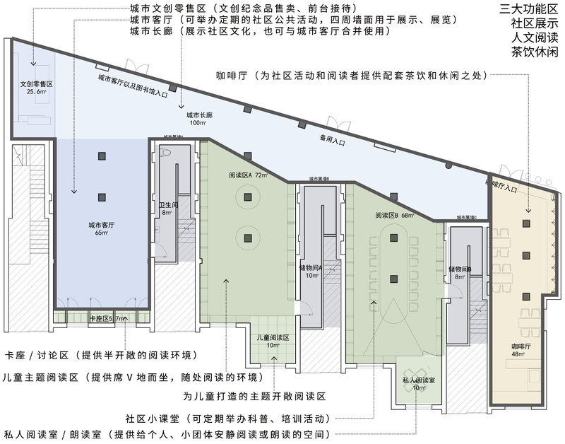 上海幸乐路城市书屋立面改造丨中国上海丨上海三益建筑设计有限公司-90