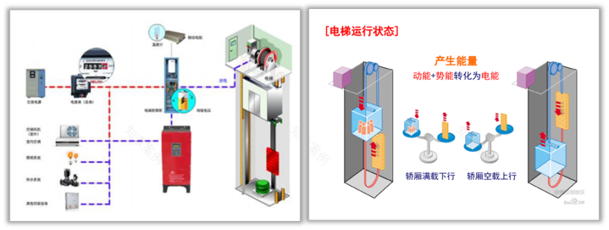 近零耗装配式摩天楼”如何拔地而起?-237