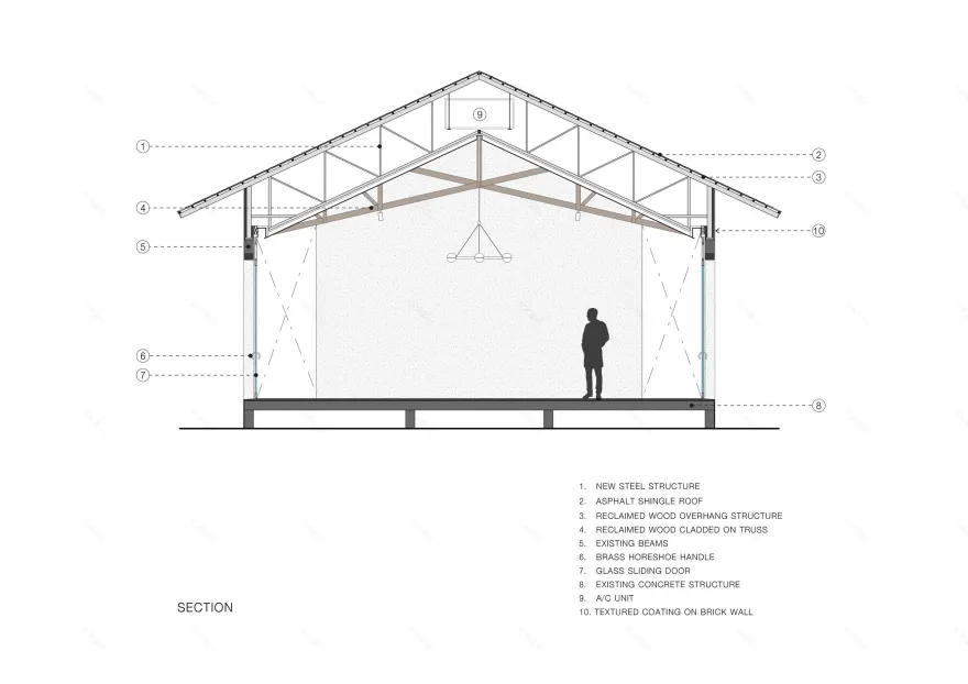 马厩或稳定的丨泰国丨NITAPROW Architects-31