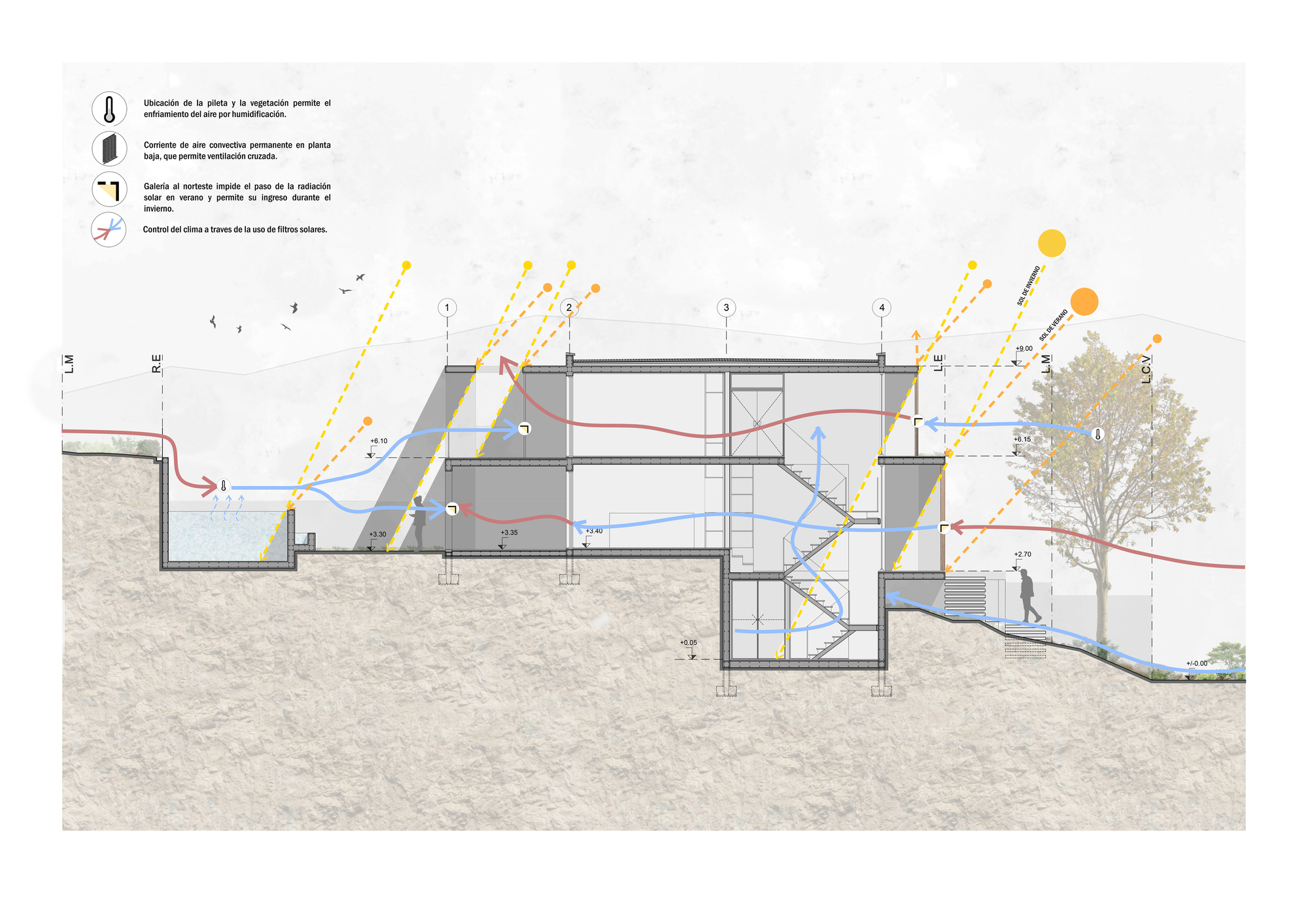 罗迪欧的房子丨阿根廷丨Pablo Senmartin-57