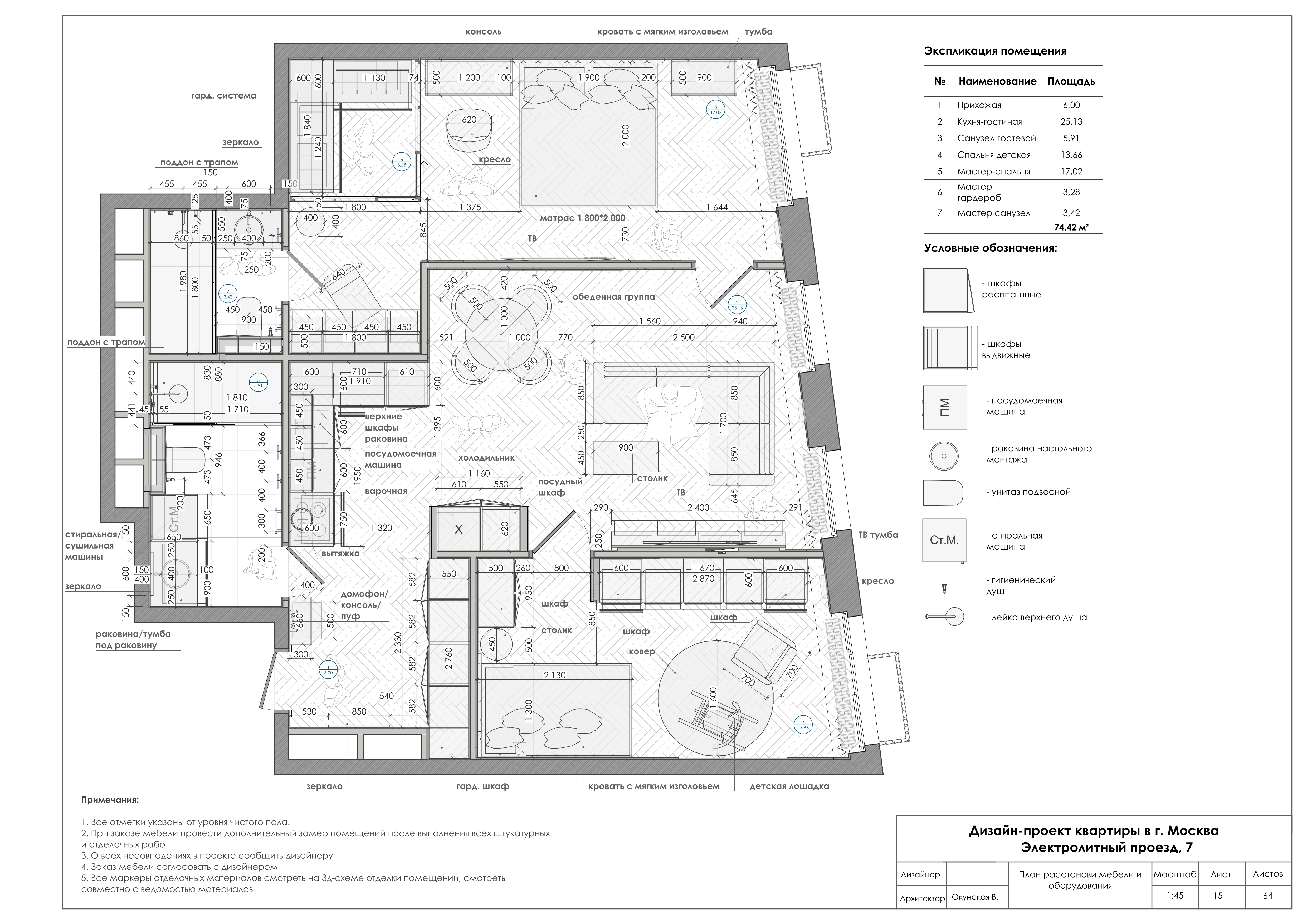 Рабочая документация к дизайн-проекту квартиры /2025/-12