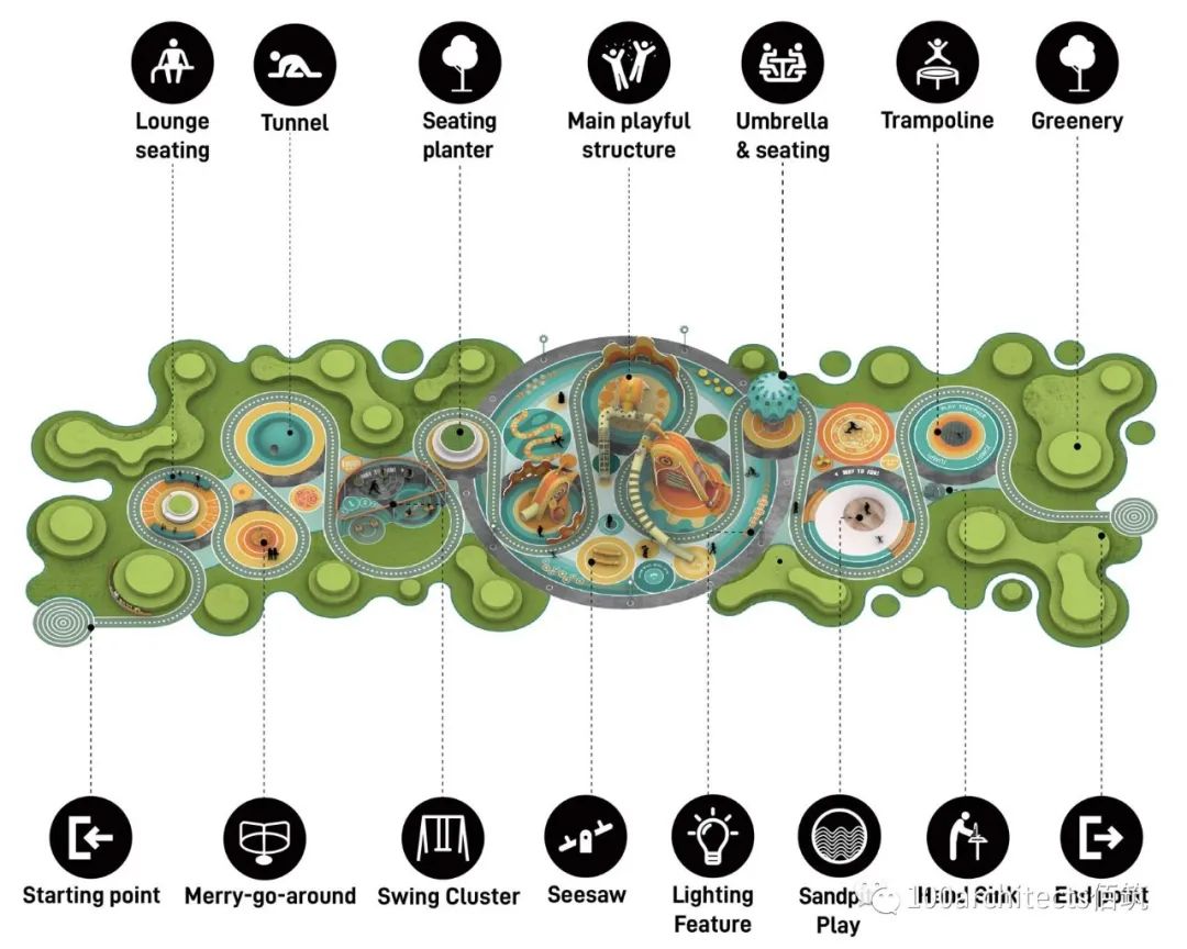 Hello 新世界 2·0丨中国成都丨佰筑建筑设计咨询（上海）有限公司-9