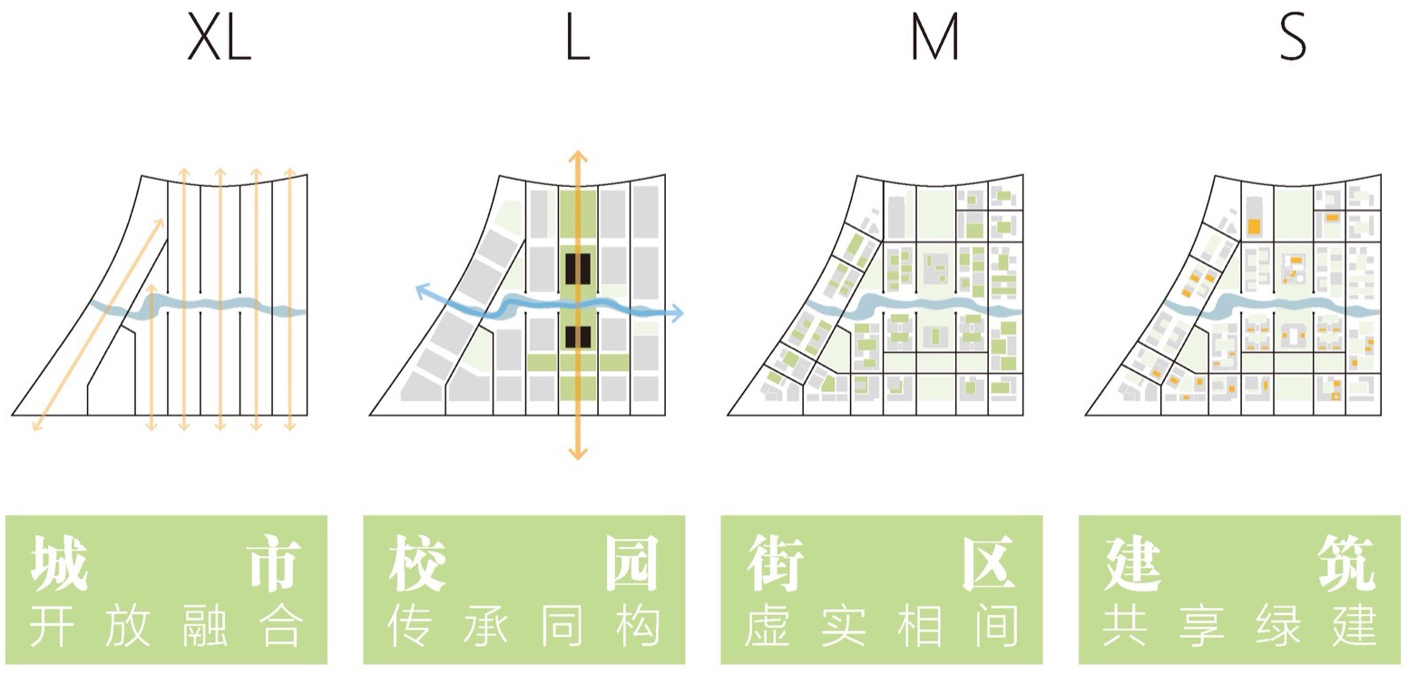 华南理工大学广州国际校区丨中国广州丨华南理工大学建筑设计研究院有限公司-16