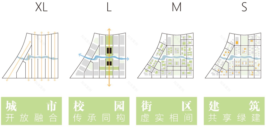 华南理工大学广州国际校区丨中国广州丨华南理工大学建筑设计研究院有限公司-16