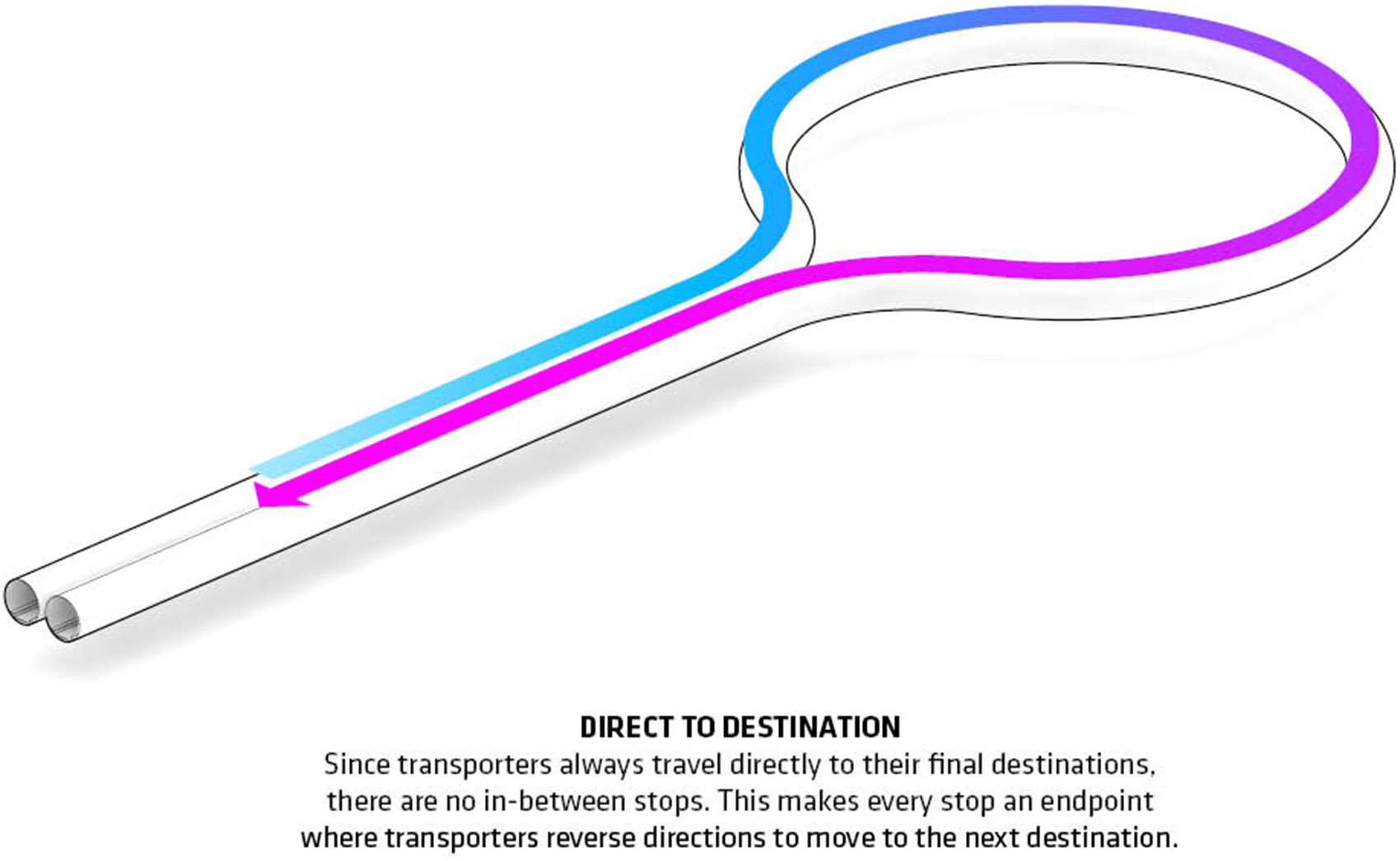 敢想敢干!音速出行 & BIG参与设计Hyperloop One城市交通系统-30