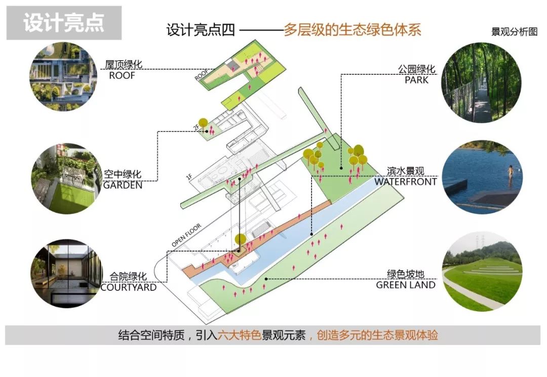 栖城设计“橙子奖”项目案例解析-47