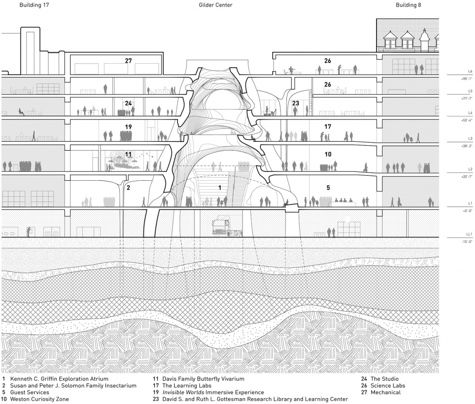 纽约理查德·吉尔德科学中心丨美国纽约丨Studio Gang-114