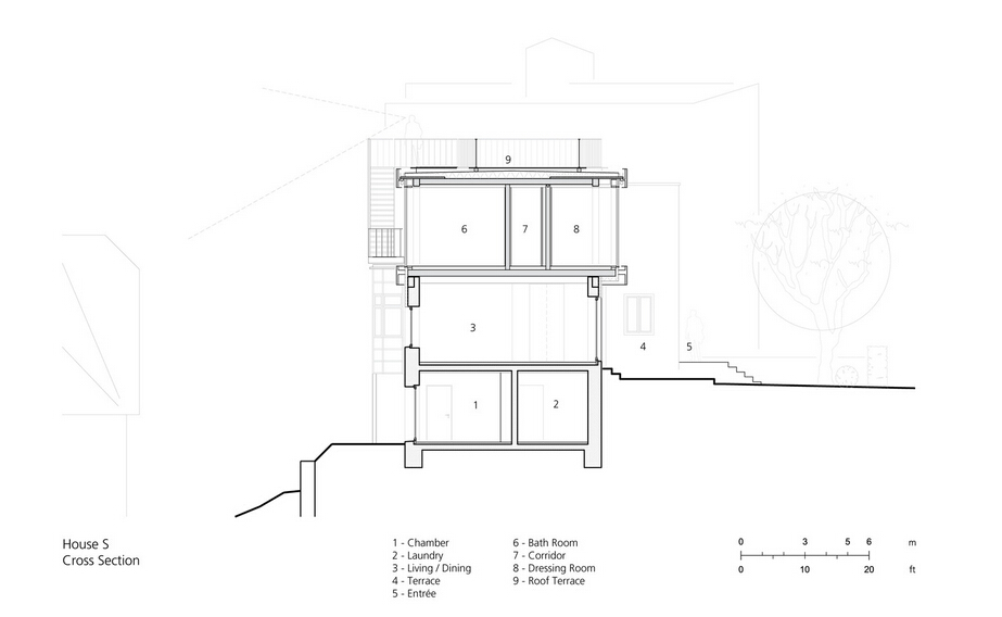 德国斯图加特S别墅丨Behnisch Architekten 事务所-39