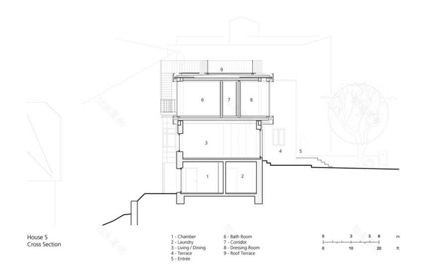 德国斯图加特S别墅丨Behnisch Architekten 事务所-39