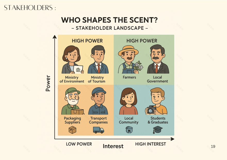 HandiCraft Touristic Village for Jasmine (نور للعالم)-22