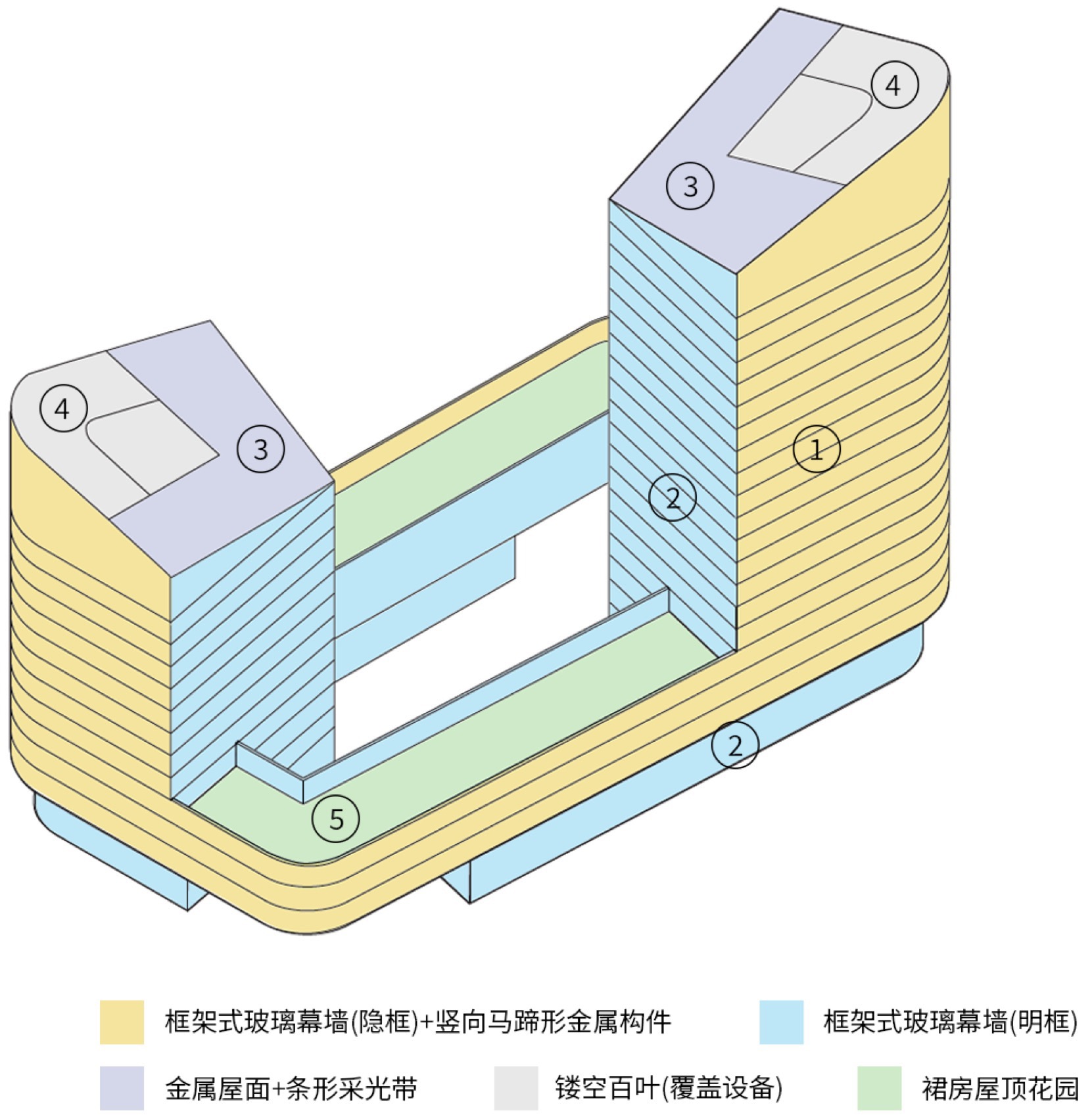 济南中央商务区金石中心丨中国济南丨盖博建筑设计事务所,中国建筑西南设计研究院有限公司-45