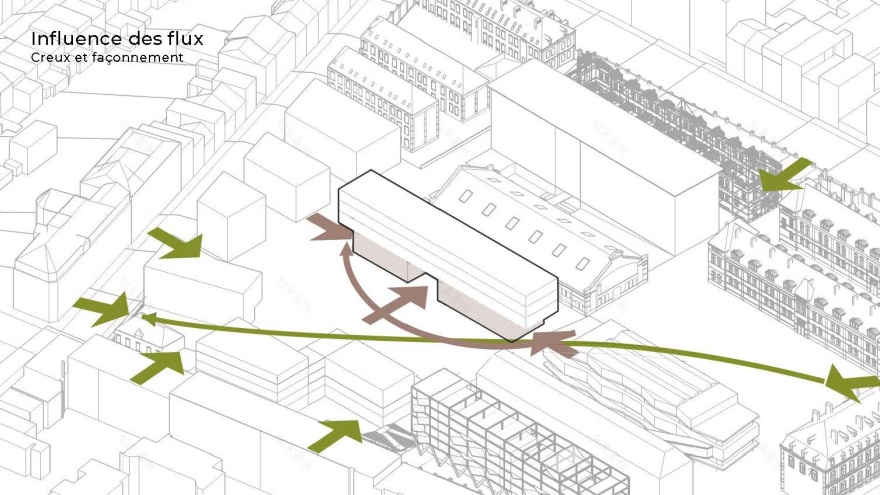 I·elles 兵营建筑改造项目丨BATINOVA-12