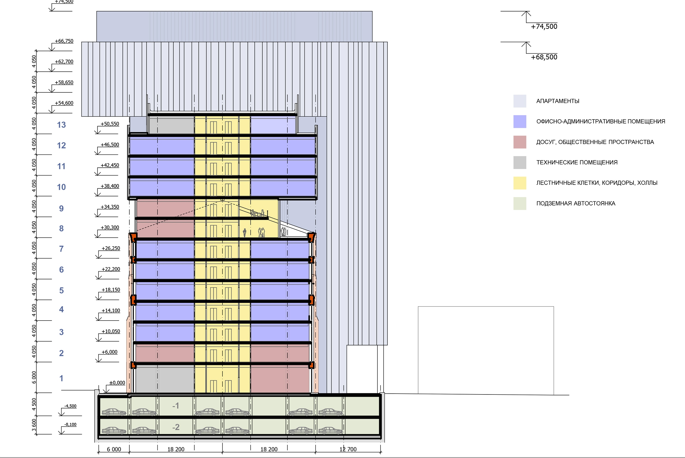 梦幻空间 | 解读“欧式风情”设计理念-10