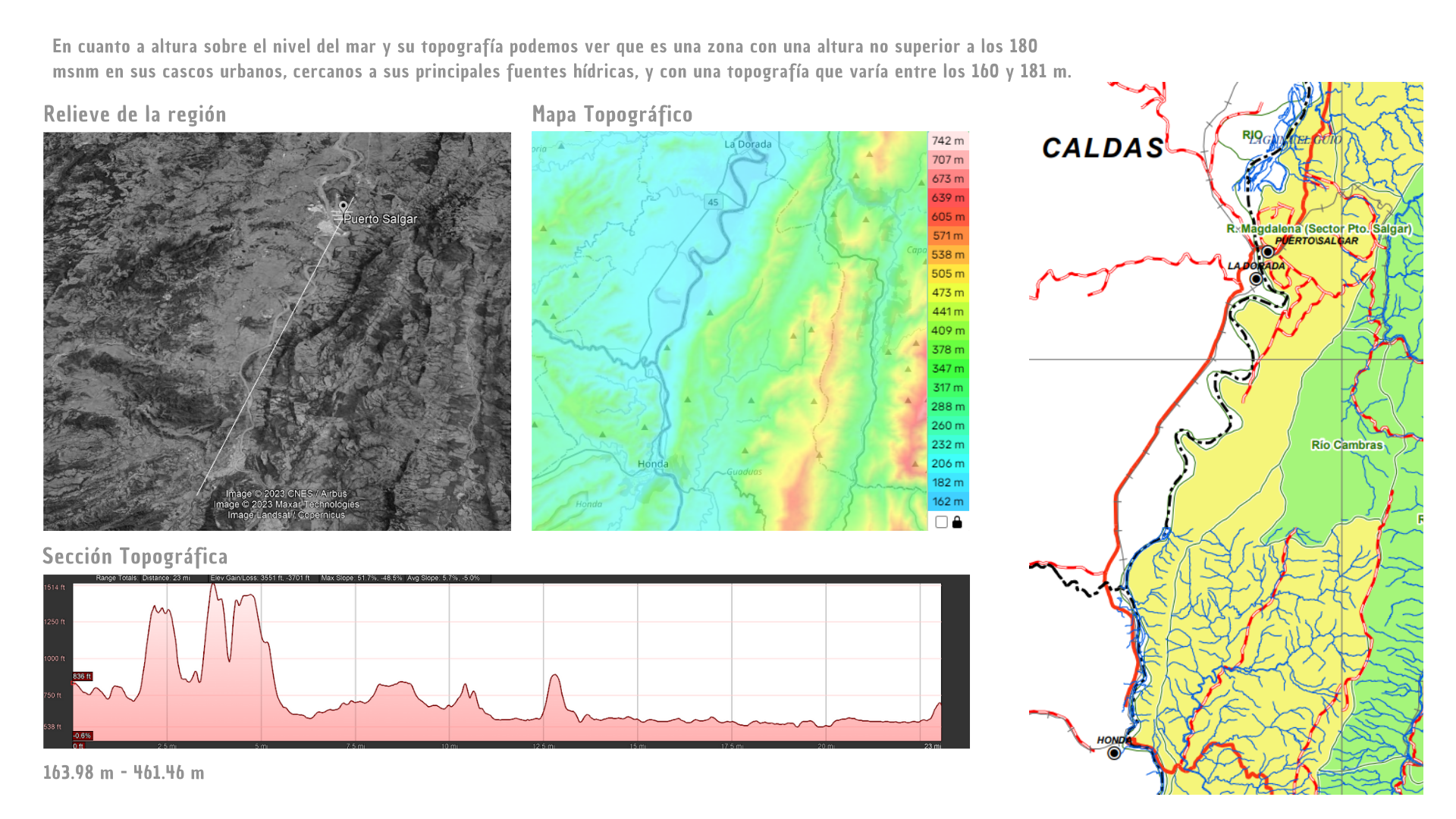 URBANISMO VI 2023 - II-4