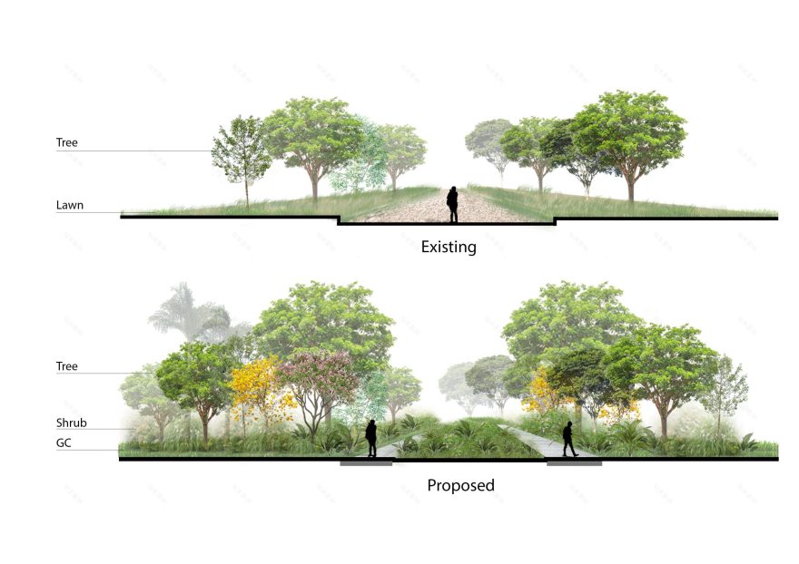 铁路廊道 蒂埃拉设计丨新加坡-27