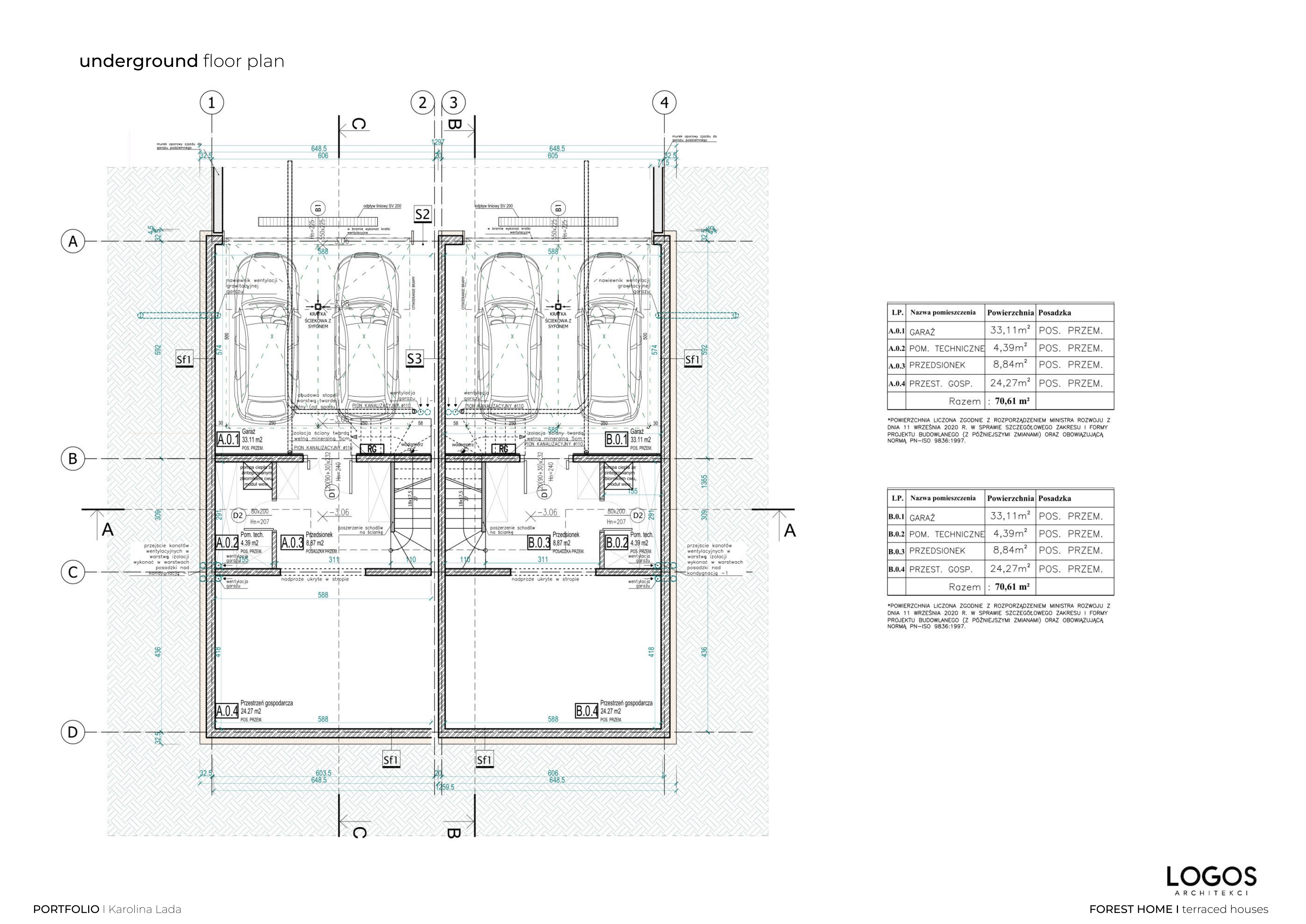 Portfolio Karolina Lada - 2026-8