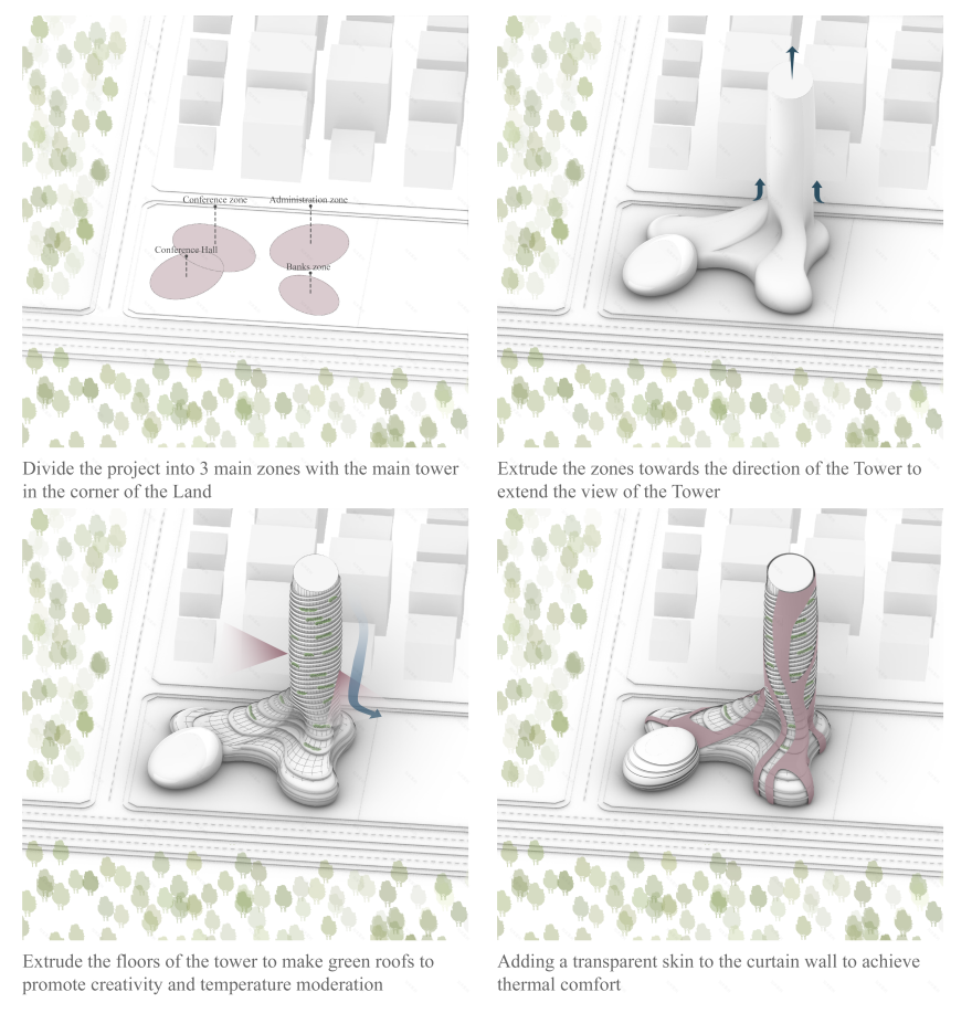 首都之门(毕业设计)-22