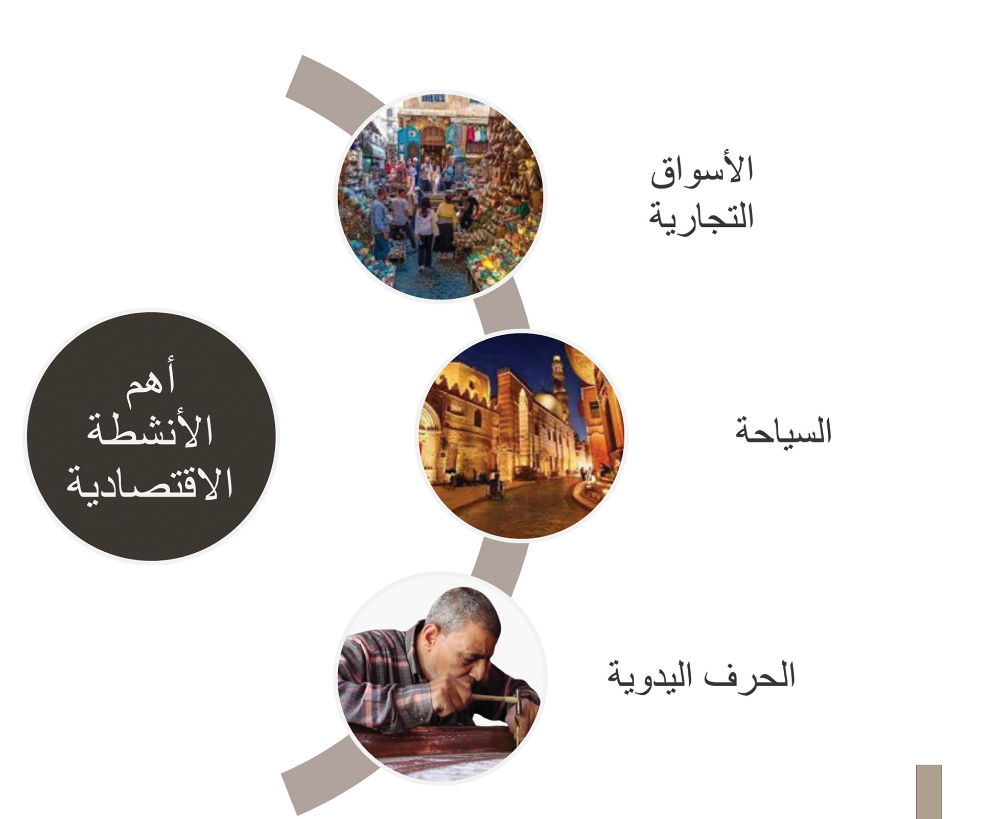 تَجَلِّ | مشروع تطوير شارع المعز-28