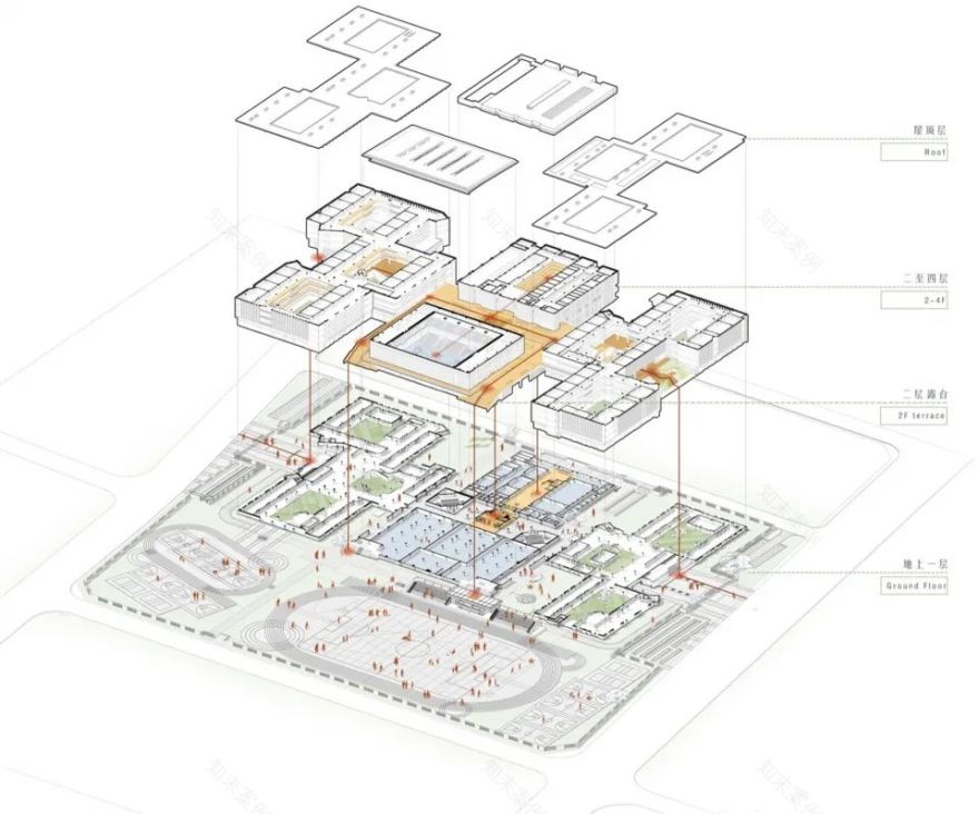从城市设计到建筑:扬州宝应实验学校-177