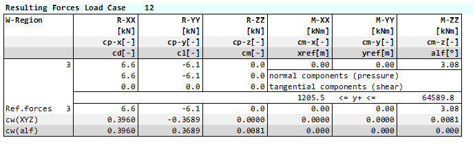 StructureTalks|锐驰嘉兴园区景观水塔-152