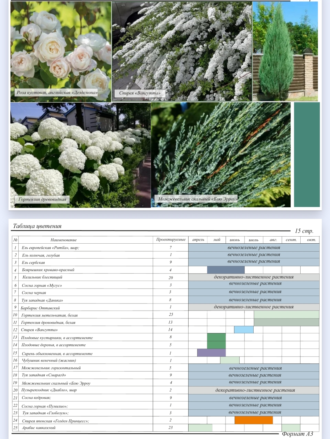 г.Красноярск, ул. Посадская-7