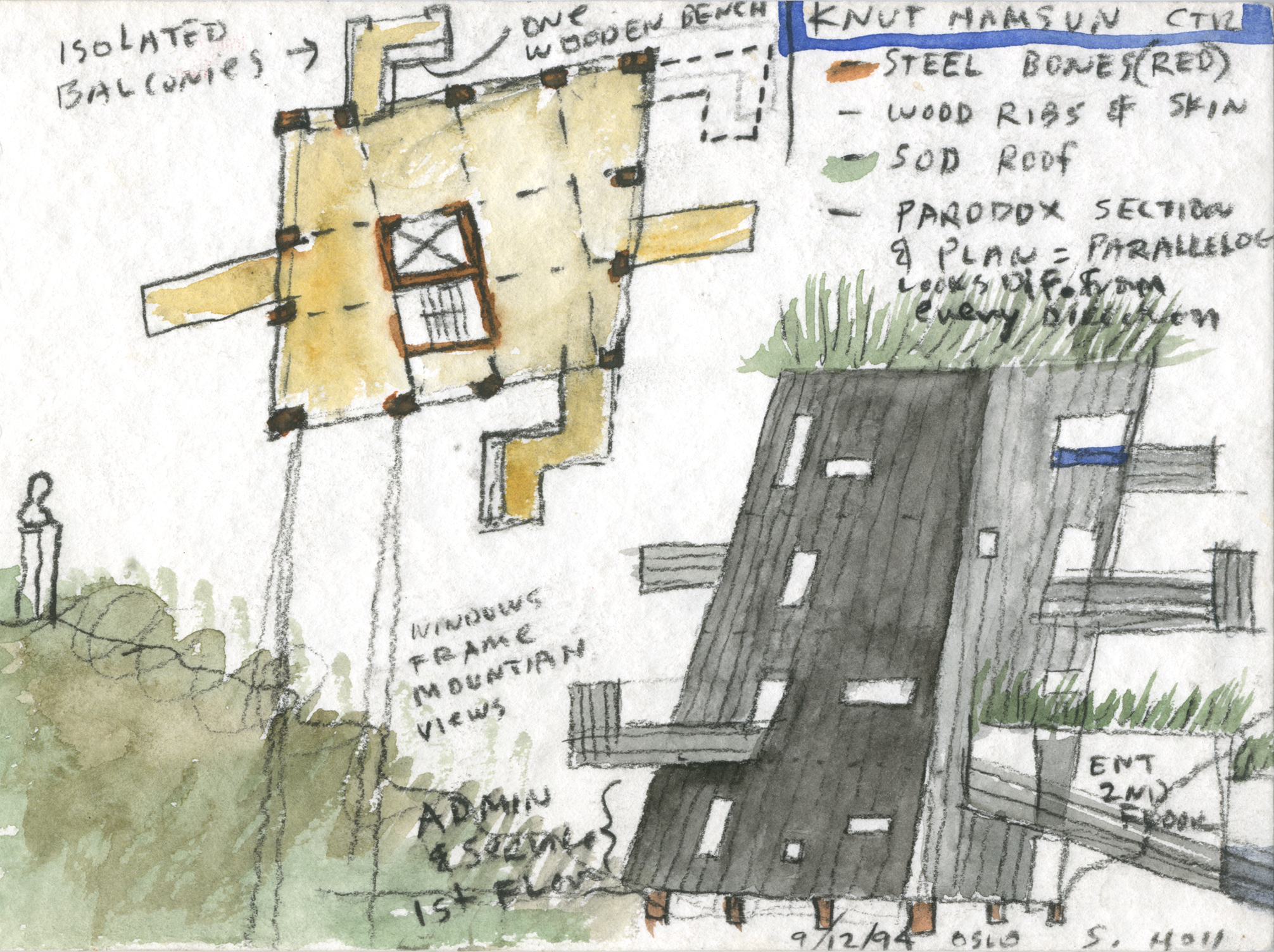 Knut Hamsun Center（克努特·汉姆生中心）丨挪威丨Steven Holl Architects-14