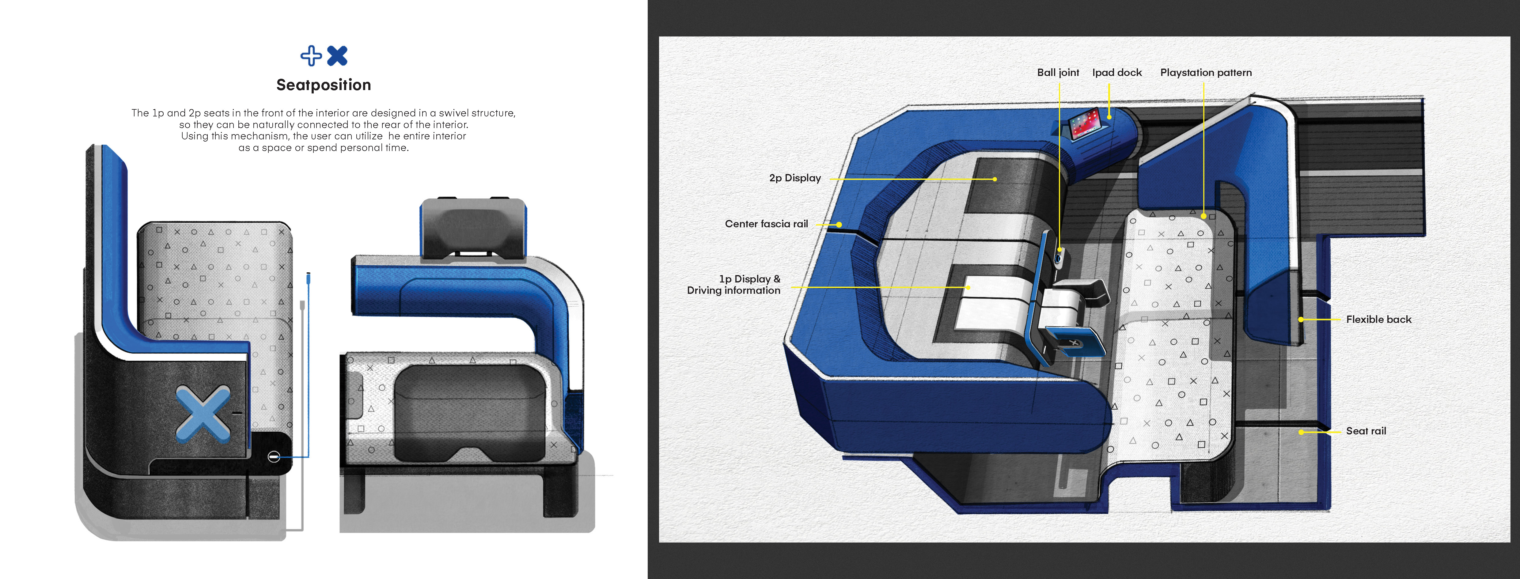 Concept mobility 汽车设计丨Sony-11