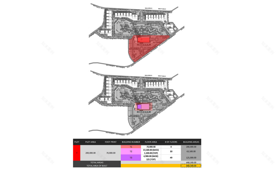 丨Egypt丨Cube Consultants & 5+ UDC-26