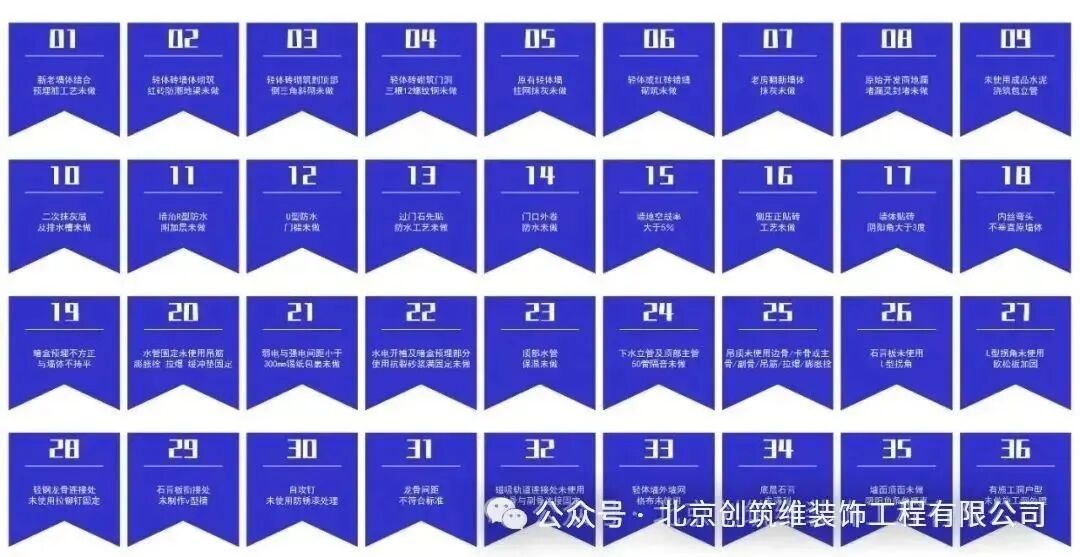 悦榕湾公寓|70㎡两居宜家风格案例|36项出错即砸|透明化-流程化-服务化-维保化-装修更靠谱-2