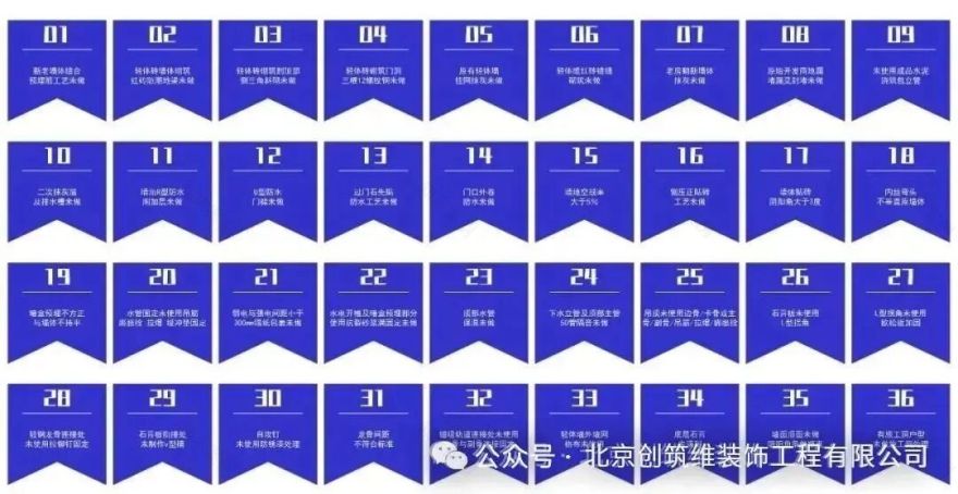 悦榕湾公寓|70㎡两居宜家风格案例|36项出错即砸|透明化-流程化-服务化-维保化-装修更靠谱-2