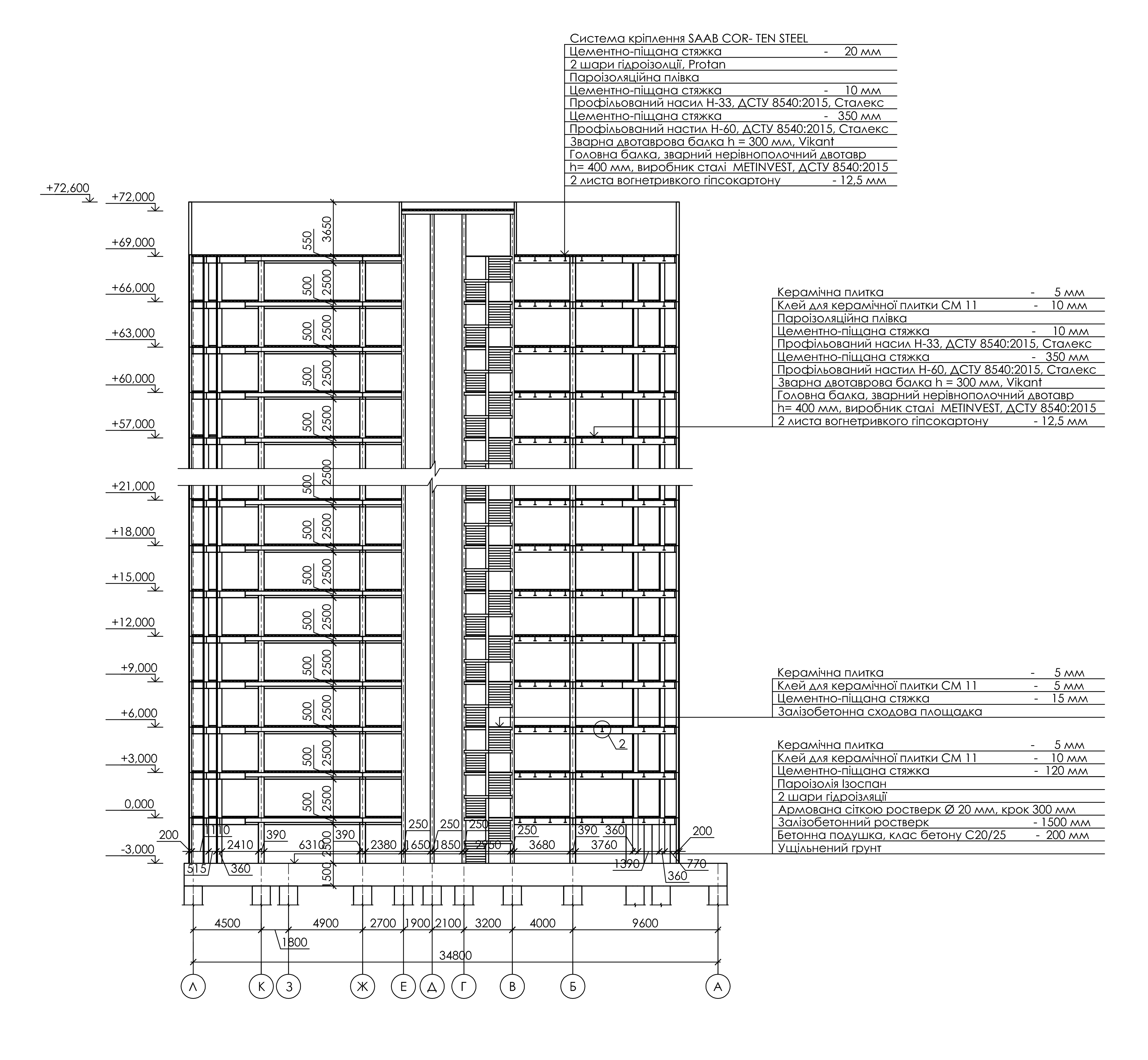 阿尔法公寓小区丨乌克兰-21
